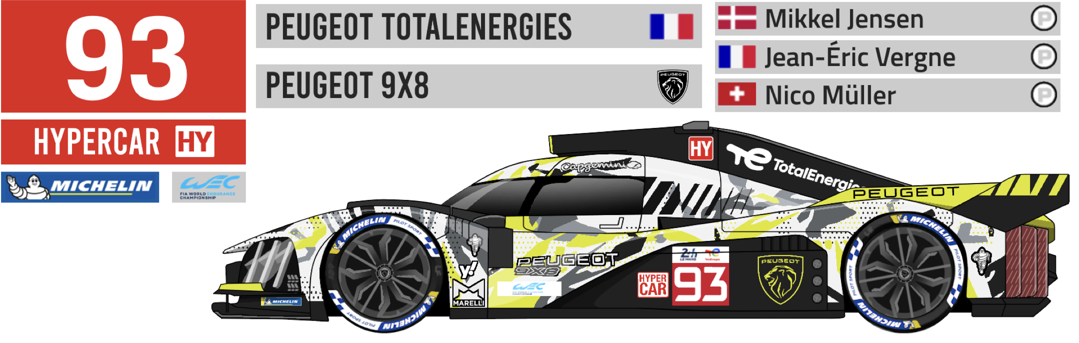Autocollants Décalcomanies Peugeot 9X8 Hypercar Sebring 2023 - Échelles 1:32, 1:43, 1:24, 1:18