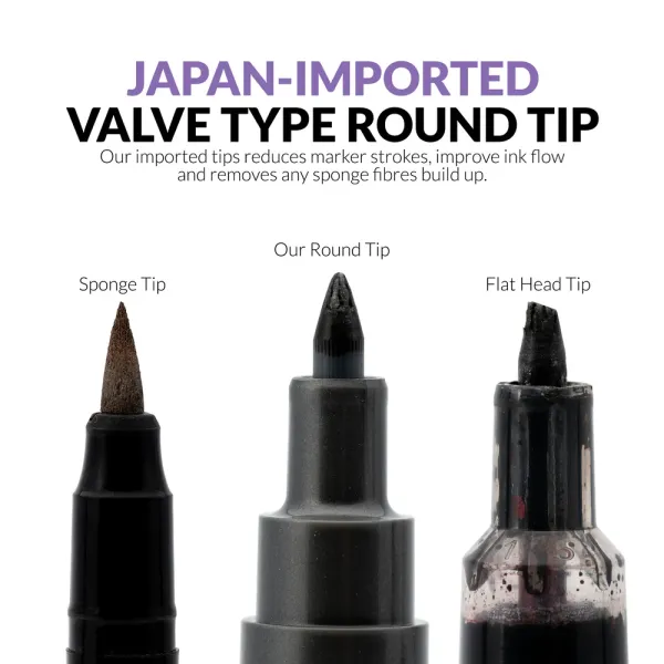 Gaahleri Metallic Marker Set