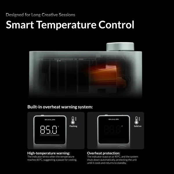 Gaahleri Turbox Mini-Kompressor EU