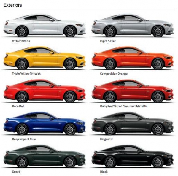 Ford Mustang 2015 Paints RACE RED